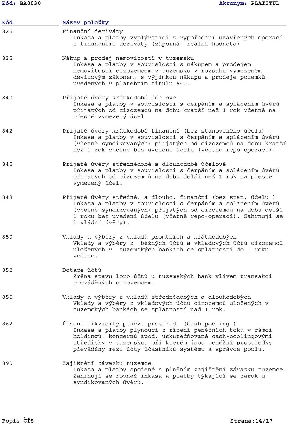 Nákup a prodej nemovitostí v tuzemsku Inkasa a platby v souvislosti s nákupem a prodejem nemovitostí cizozemcem v tuzemsku v rozsahu vymezeném devizovým zákonem, s výjimkou nákupu a prodeje pozemků