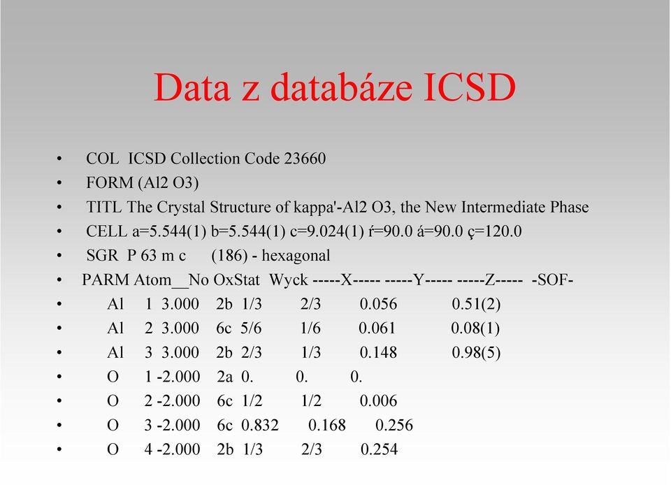 0 SGR P 63 m c (186) - hexagonal PARM Atom No OxStat Wyck -----X----- -----Y----- -----Z----- -SOF- Al 1 3.000 2b 1/3 2/3 0.