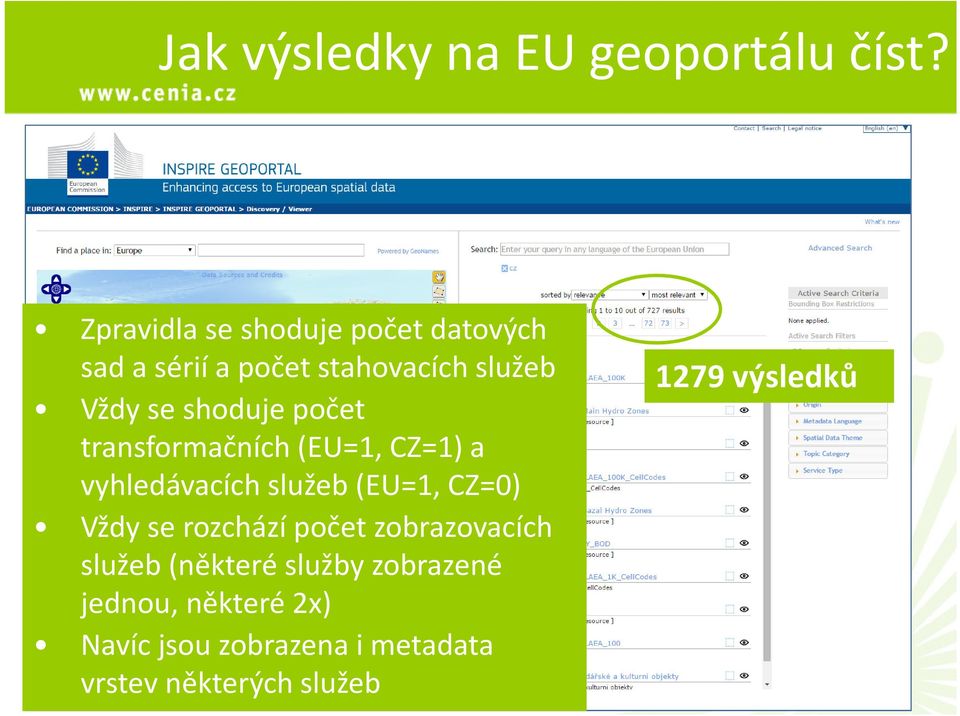 shoduje počet transformačních (EU=1, CZ=1) a vyhledávacích služeb (EU=1, CZ=0) Vždy se