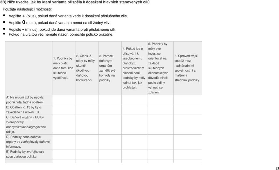 Podniky by měly platit daně tam, kde skutečně vydělávají. 2. Členské státy by měly ukončit škodlivou daňovou konkurenci. 3. Pomoci daňovým orgánům zaměřit své kontroly na podniky. 4.