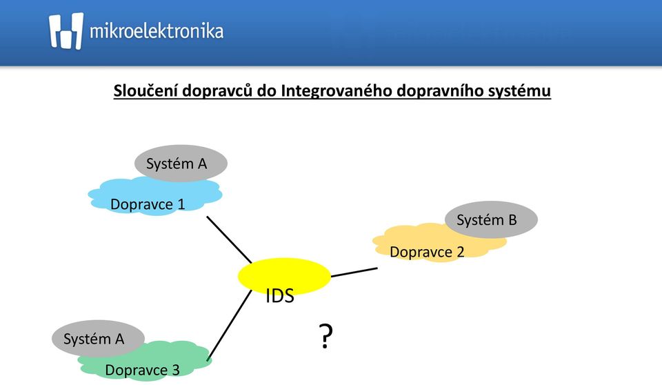 systému Systém A Dopravce 1