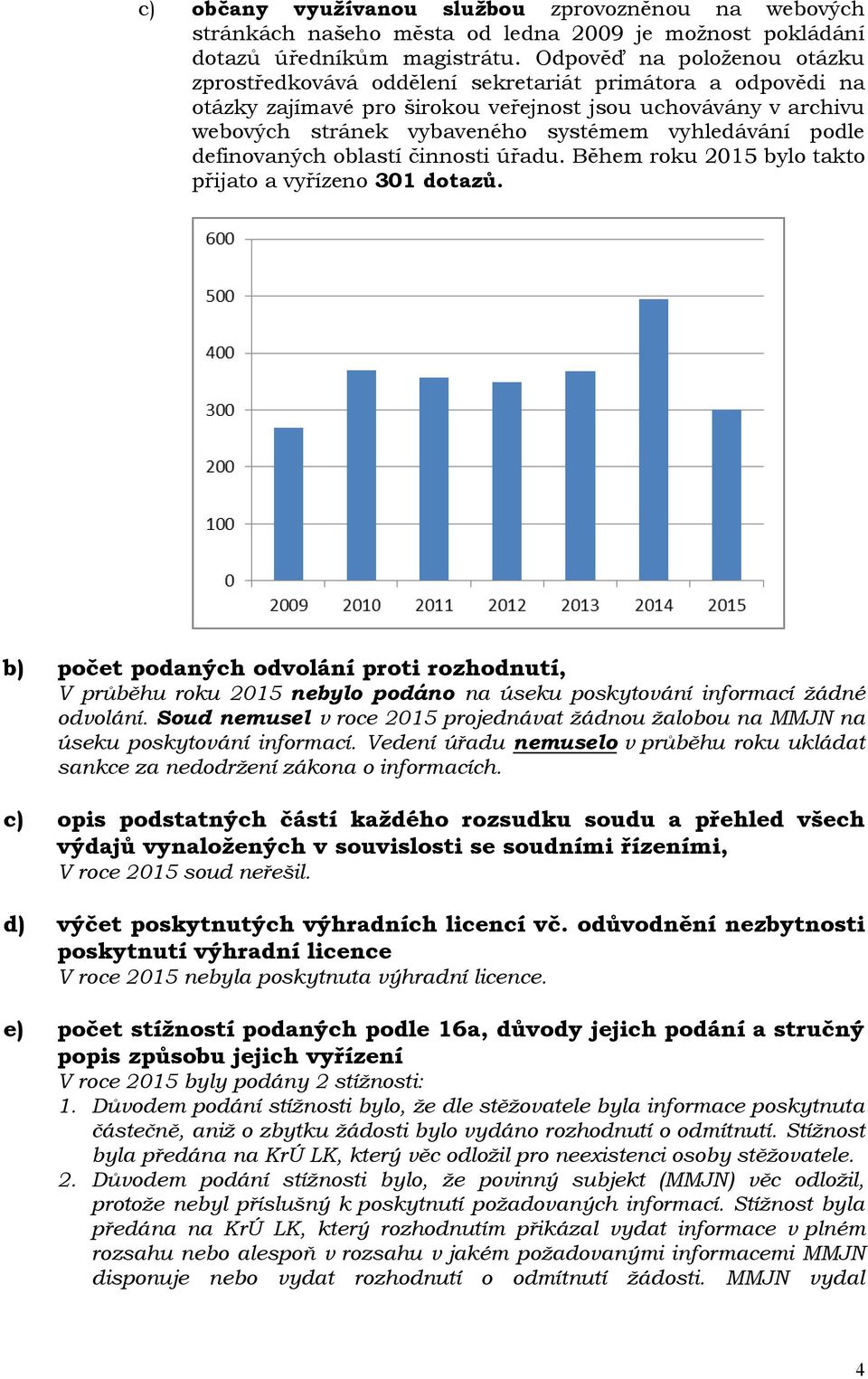 vyhledávání podle definovaných oblastí činnosti úřadu. Během roku 2015 bylo takto přijato a vyřízeno 301 dotazů.