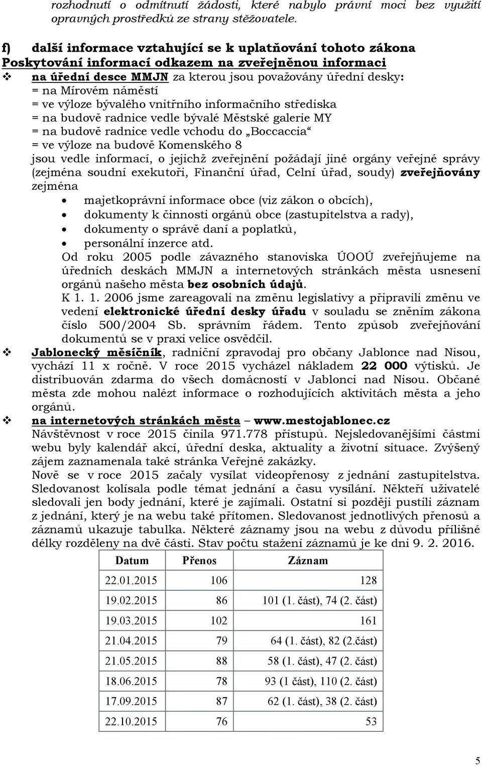 ve výloze bývalého vnitřního informačního střediska = na budově radnice vedle bývalé Městské galerie MY = na budově radnice vedle vchodu do Boccaccia = ve výloze na budově Komenského 8 jsou vedle