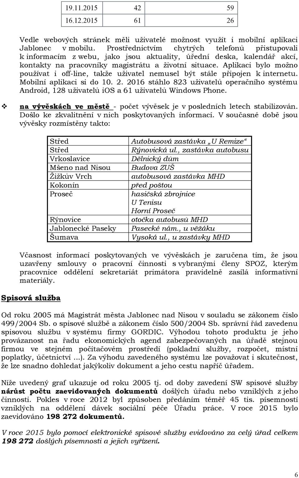 Aplikaci bylo možno používat i off-line, takže uživatel nemusel být stále připojen k internetu. Mobilní aplikaci si do 10. 2.