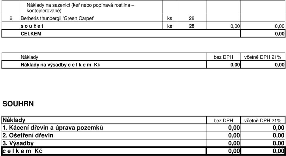 na výsadby c e l k e m Kč 0,00 0,00 SOUHRN Náklady bez DPH včetně DPH 21% 1.