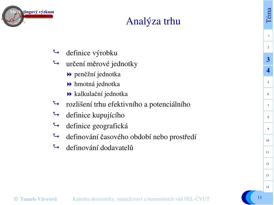 efektivního a potenciálního definice kupujícího definice