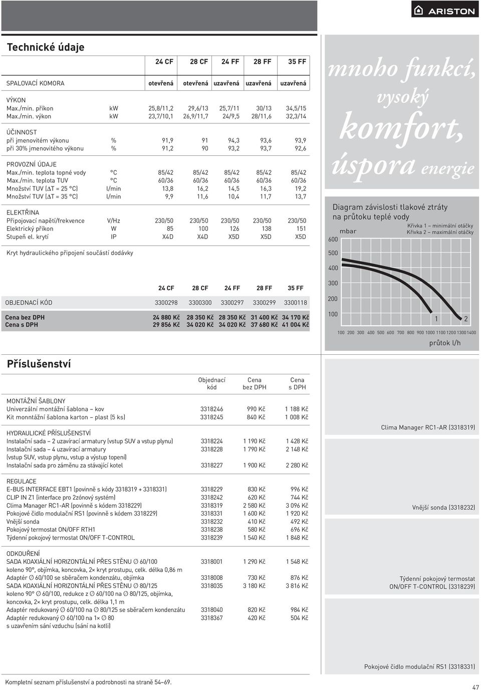 výkon kw 23,7/10,1 26,9/11,7 24/9,5 28/11,6 32,3/14 ÚČINNOST při jmenovitém výkonu % 91,9 91 94,3 93,6 93,9 při 30% jmenovitého výkonu % 91,2 90 93,2 93,7 92,6 Max./min.