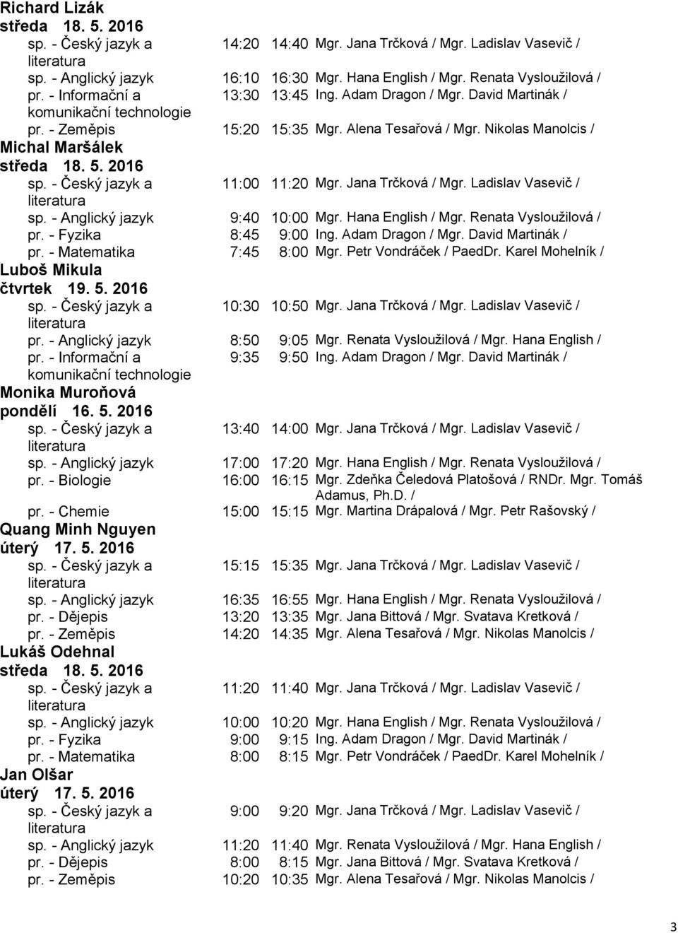 Hana English / Mgr. Renata Vysloužilová / pr. - Fyzika 8:45 9:00 Ing. Adam Dragon / Mgr. David Martinák / pr. - Matematika 7:45 8:00 Mgr. Petr Vondráček / PaedDr.