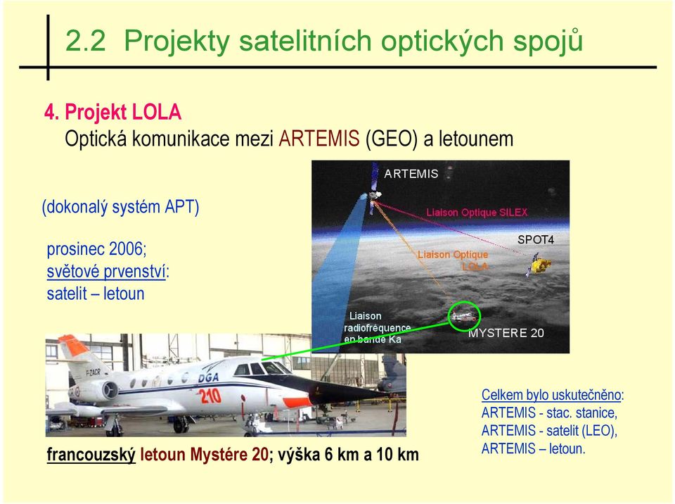 APT) prosinec 2006; světové prvenství: satelit letoun francouzský letoun