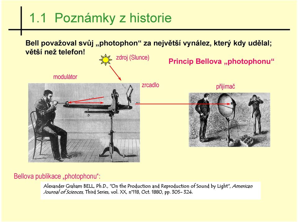 zdroj (Slunce) Princip Bellova photophonu modulátor zrcadlo přijímač Bellova publikace