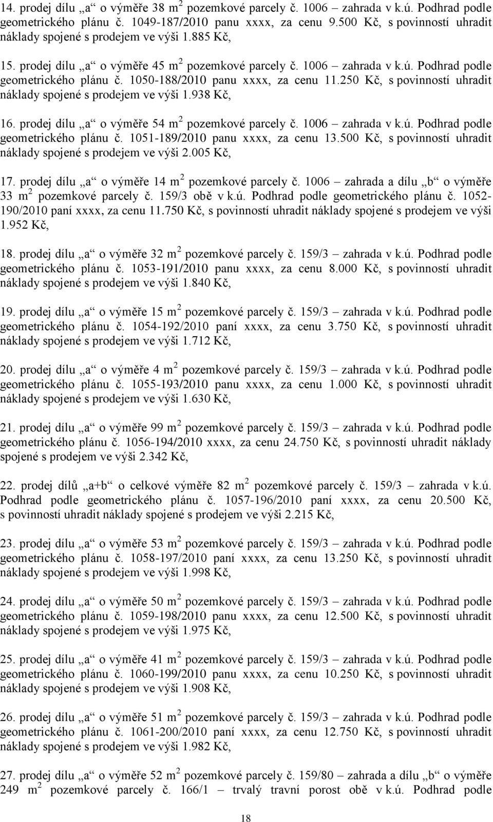 1050-188/2010 panu xxxx, za cenu 11.250 Kč, s povinností uhradit náklady spojené s prodejem ve výši 1.938 Kč, 16. prodej dílu a o výměře 54 m 2 pozemkové parcely č. 1006 zahrada v k.ú.