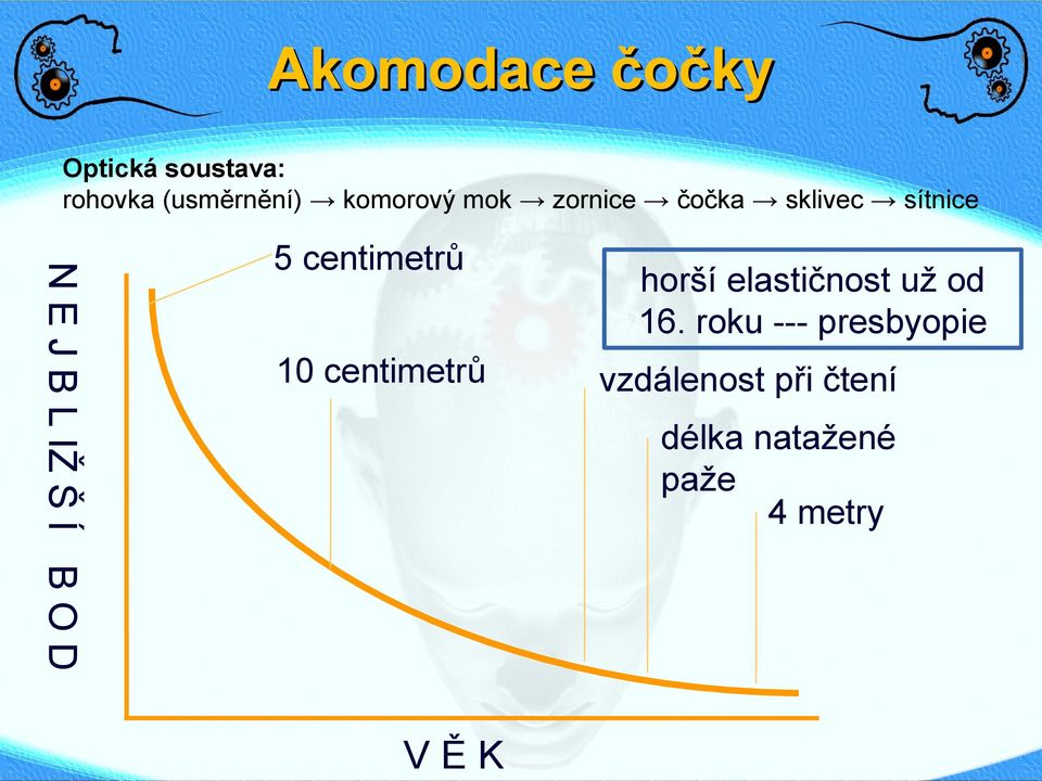 O D 5 centimetrů 10 centimetrů horší elastičnost už od 16.