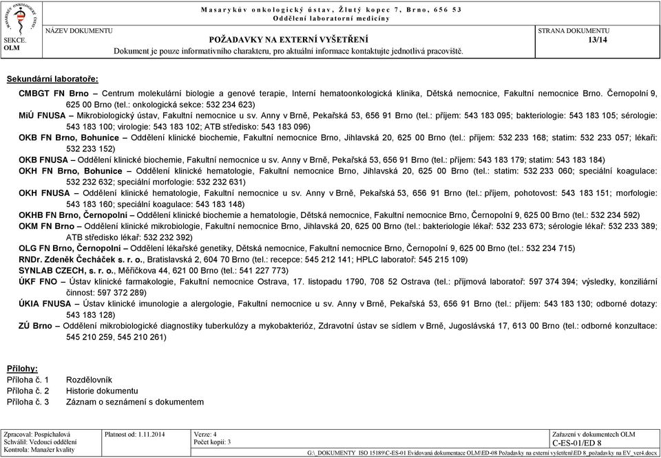 : příjem: 543 183 095; bakteriologie: 543 183 105; sérologie: 543 183 100; virologie: 543 183 102; ATB středisko: 543 183 096) Oddělení klinické biochemie, Fakultní nemocnice Brno, Jihlavská 20, 625