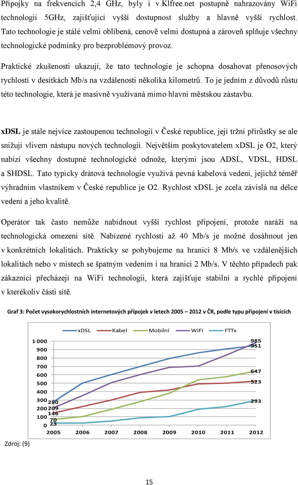 Praktické zkušenosti ukazují, ţe tato technologie je schopna dosahovat přenosových rychlostí v desítkách Mb/s na vzdálenosti několika kilometrů.