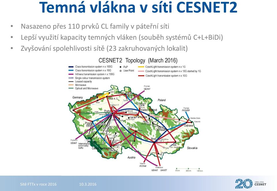 kapacity temných vláken (souběh systémů