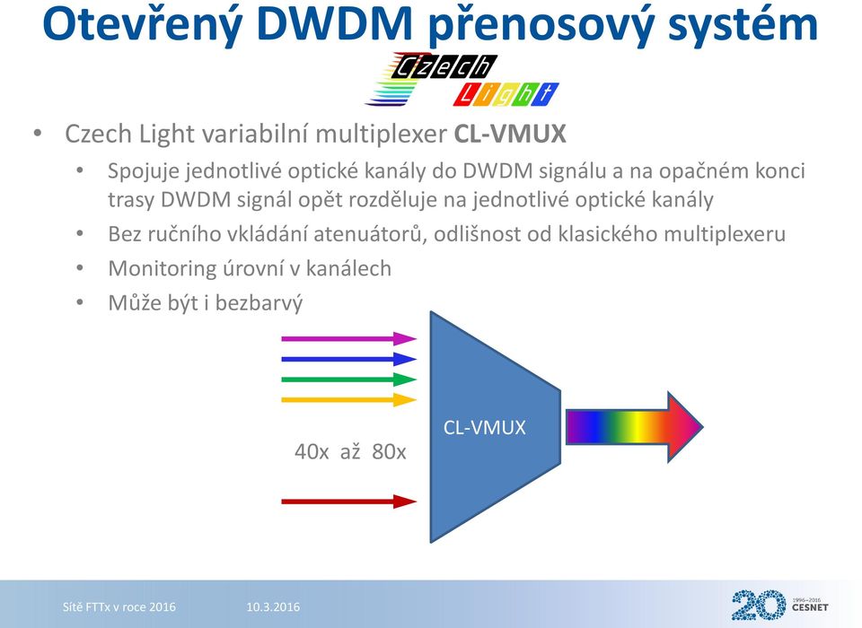 rozděluje na jednotlivé optické kanály Bez ručního vkládání atenuátorů, odlišnost od