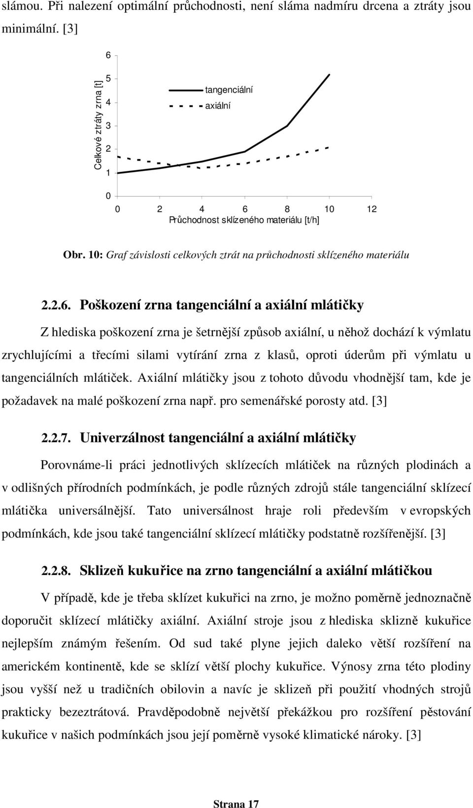 Celkové ztráty zrna [t] 5 4 3 2 1 tangenciální axiální 0 0 2 4 6 