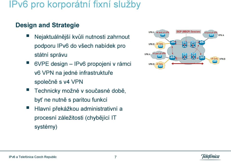 v6 VPN na jedné infrastruktuře společně s v4 VPN Technicky možné v současné době, byť ne