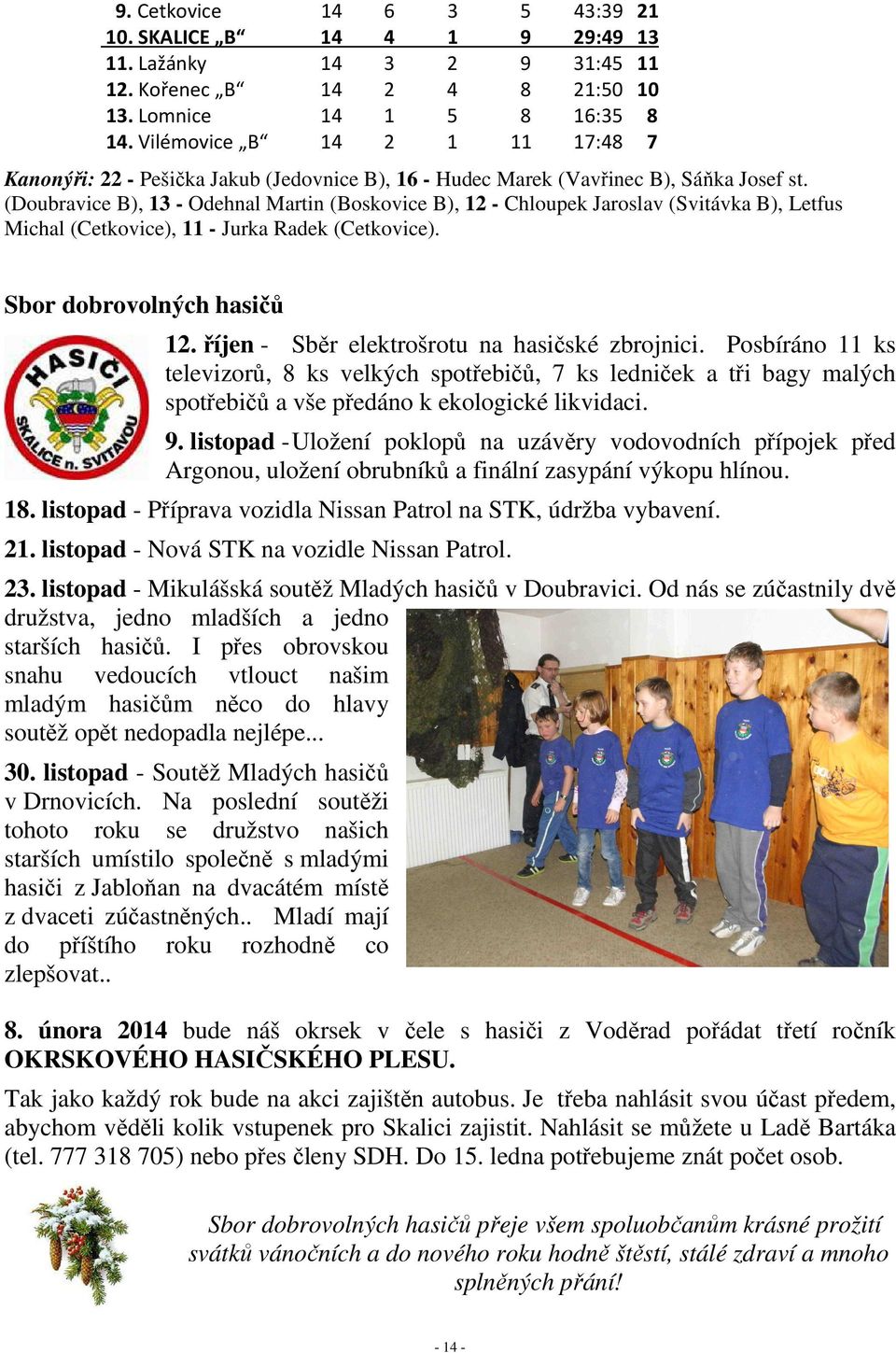 (Doubravice B), 13 - Odehnal Martin (Boskovice B), 12 - Chloupek Jaroslav (Svitávka B), Letfus Michal (Cetkovice), 11 - Jurka Radek (Cetkovice). Sbor dobrovolných hasičů 12.