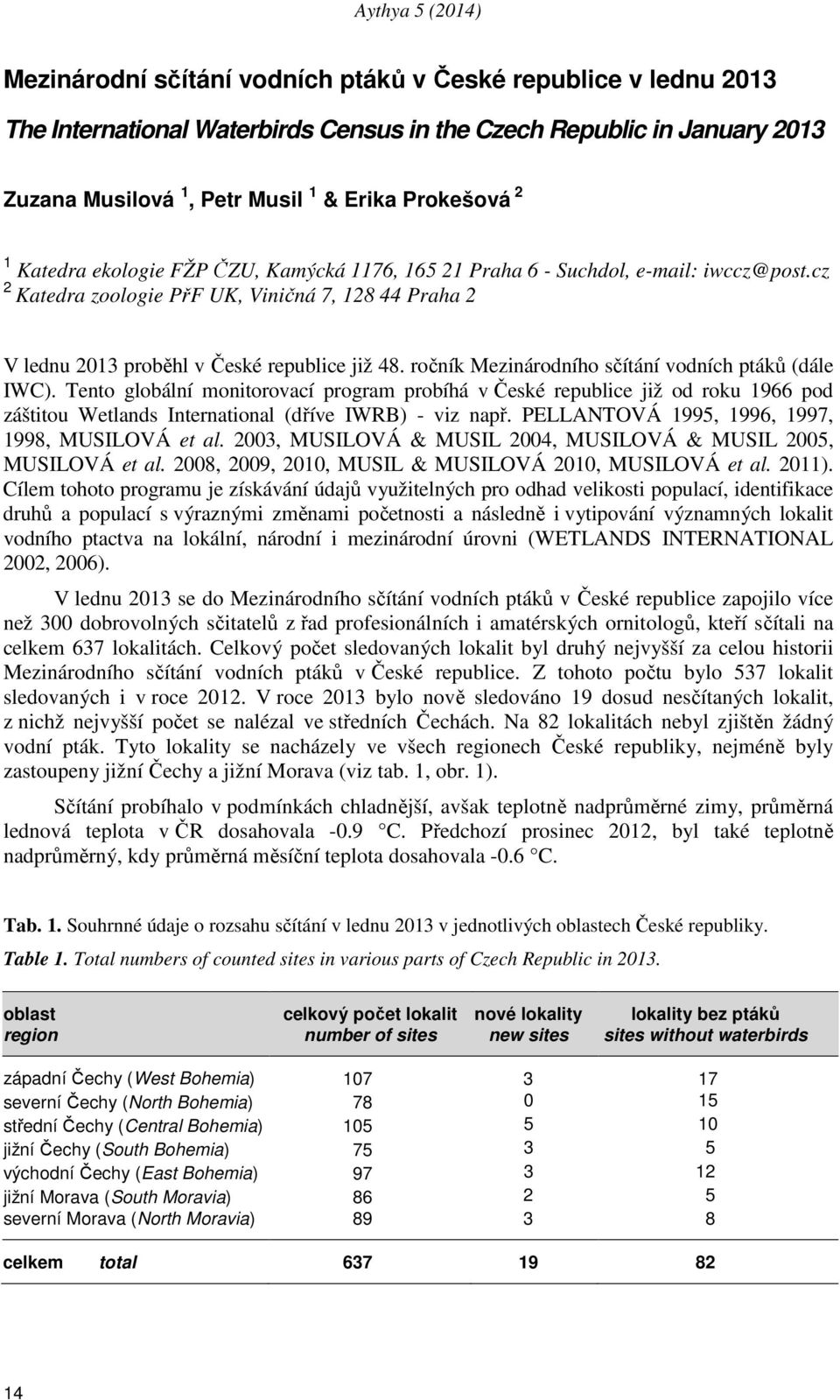 ročník Mezinárodního sčítání vodních ptáků (dále IWC). Tento globální monitorovací program probíhá v České republice již od roku 1966 pod záštitou Wetlands International (dříve IWRB) - viz např.