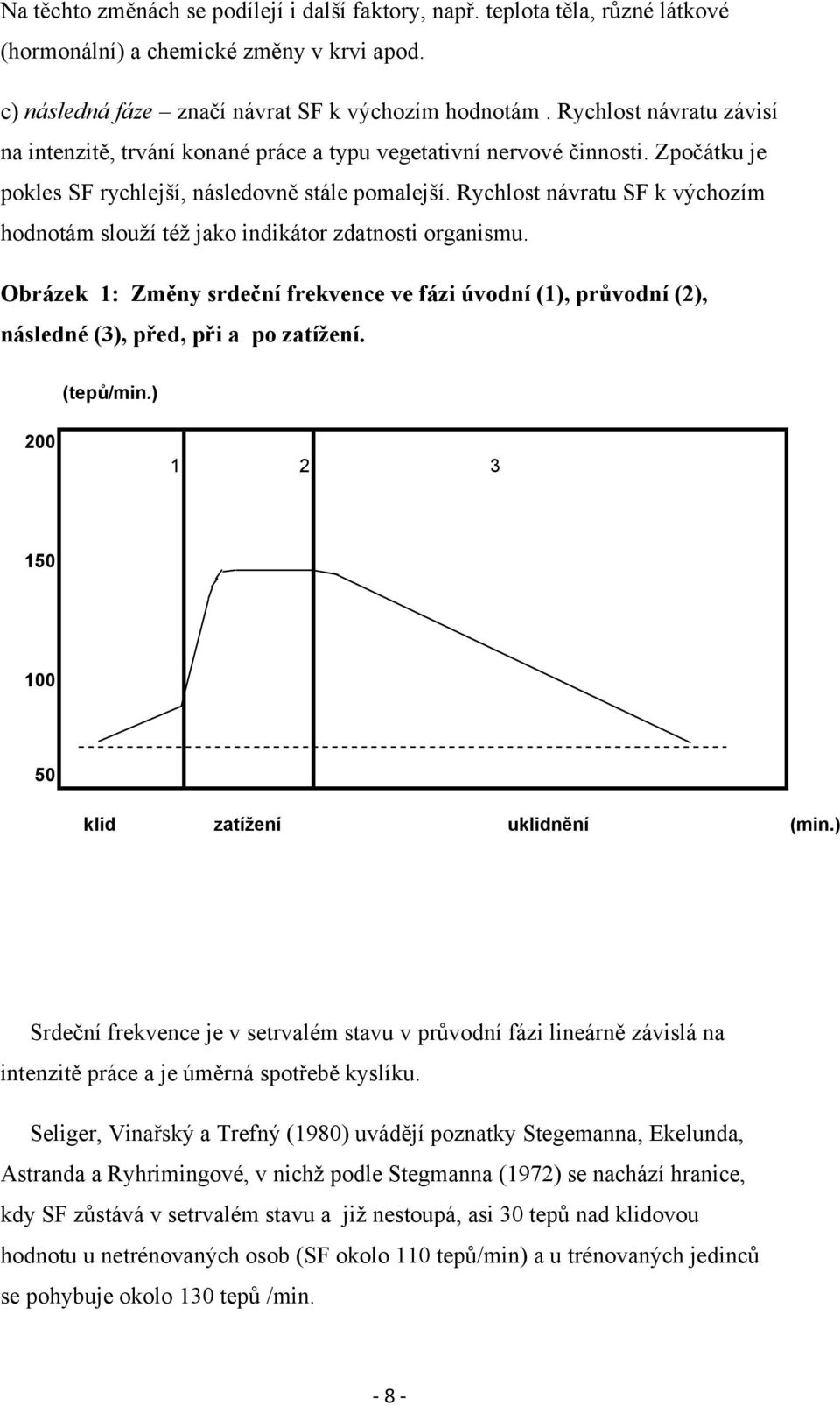 Rychlost návratu SF k výchozím hodnotám slouží též jako indikátor zdatnosti organismu. Obrázek 1: Změny srdeční frekvence ve fázi úvodní (1), průvodní (2), následné (3), před, při a po zatížení.