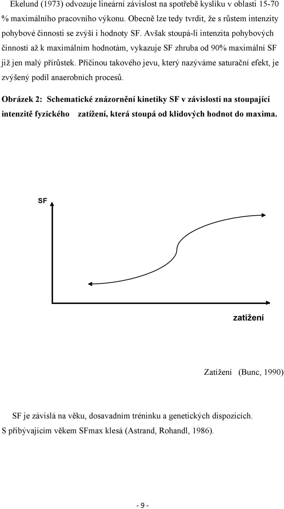 Avšak stoupá-li intenzita pohybových činností až k maximálním hodnotám, vykazuje SF zhruba od 90% maximální SF již jen malý přírůstek.