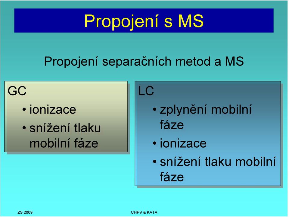 mobilní fáze LC zplynění mobilní