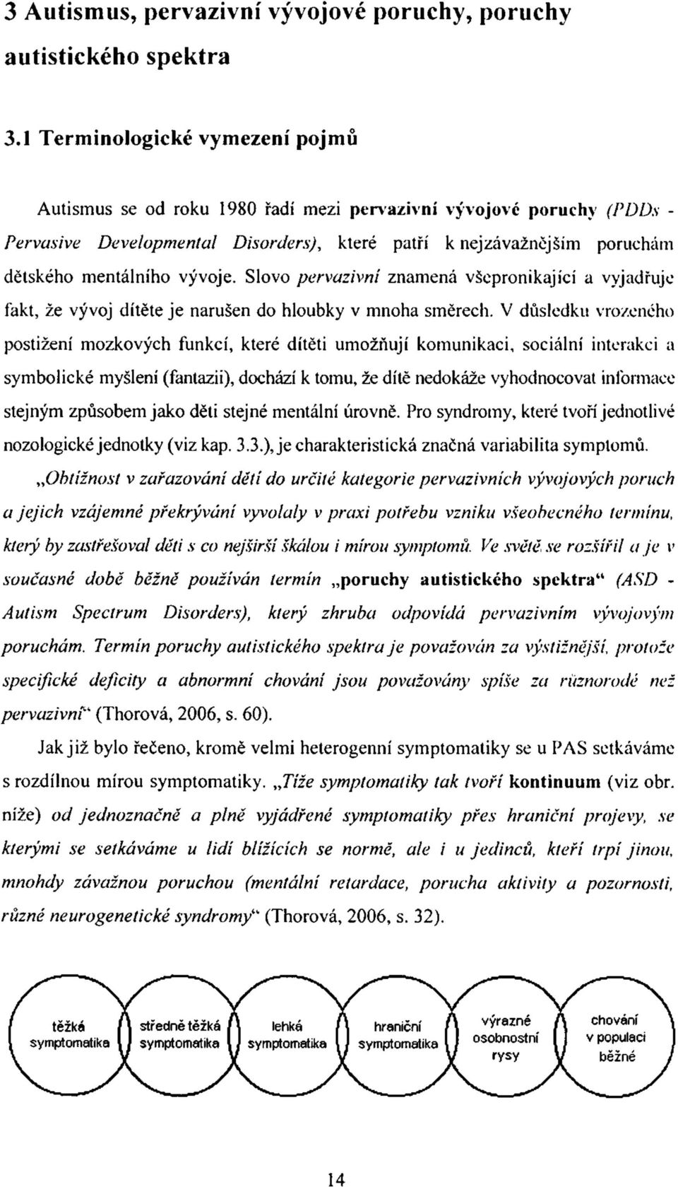 vývoje. Slovo pervazivní znamená všepronikající a vyjadřuje fakt, že vývoj dítěte je narušen do hloubky v mnoha směrech.