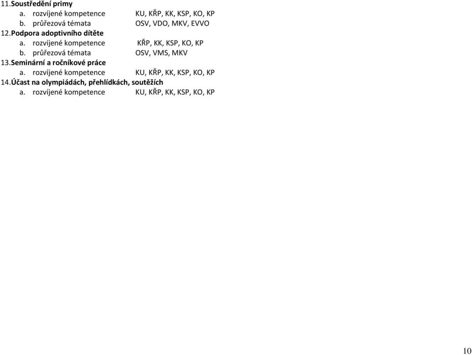 rozvíjené kompetence KŘP, KK, KSP, KO, KP b. průřezová témata OSV, VMS, MKV 13.