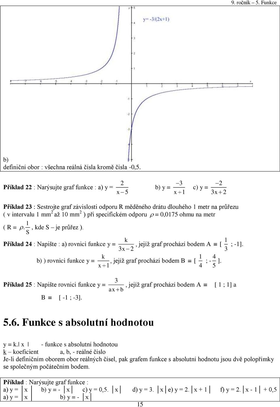 0,075 ohmu na metr ( R =. l S, kde S je průřez ). k Příklad : Napište : a) rovnici funkce y =, jejíž graf prochází bodem A [ x ; -]. k b) ) rovnici funkce y =, jejíž graf prochází bodem B [ x ; - 5 ].