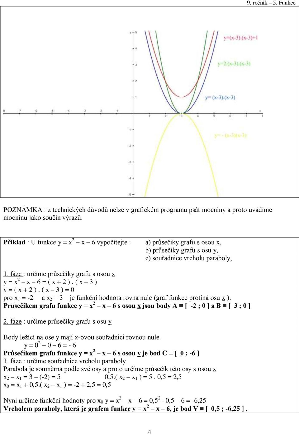 ( x ) y = ( x + ). ( x ) = 0 pro x = - a x = je funkční hodnota rovna nule (graf funkce protíná osu x ). Průsečíkem grafu funkce y = x x 6 s osou x jsou body A [ - ; 0 ] a B [ ; 0 ].