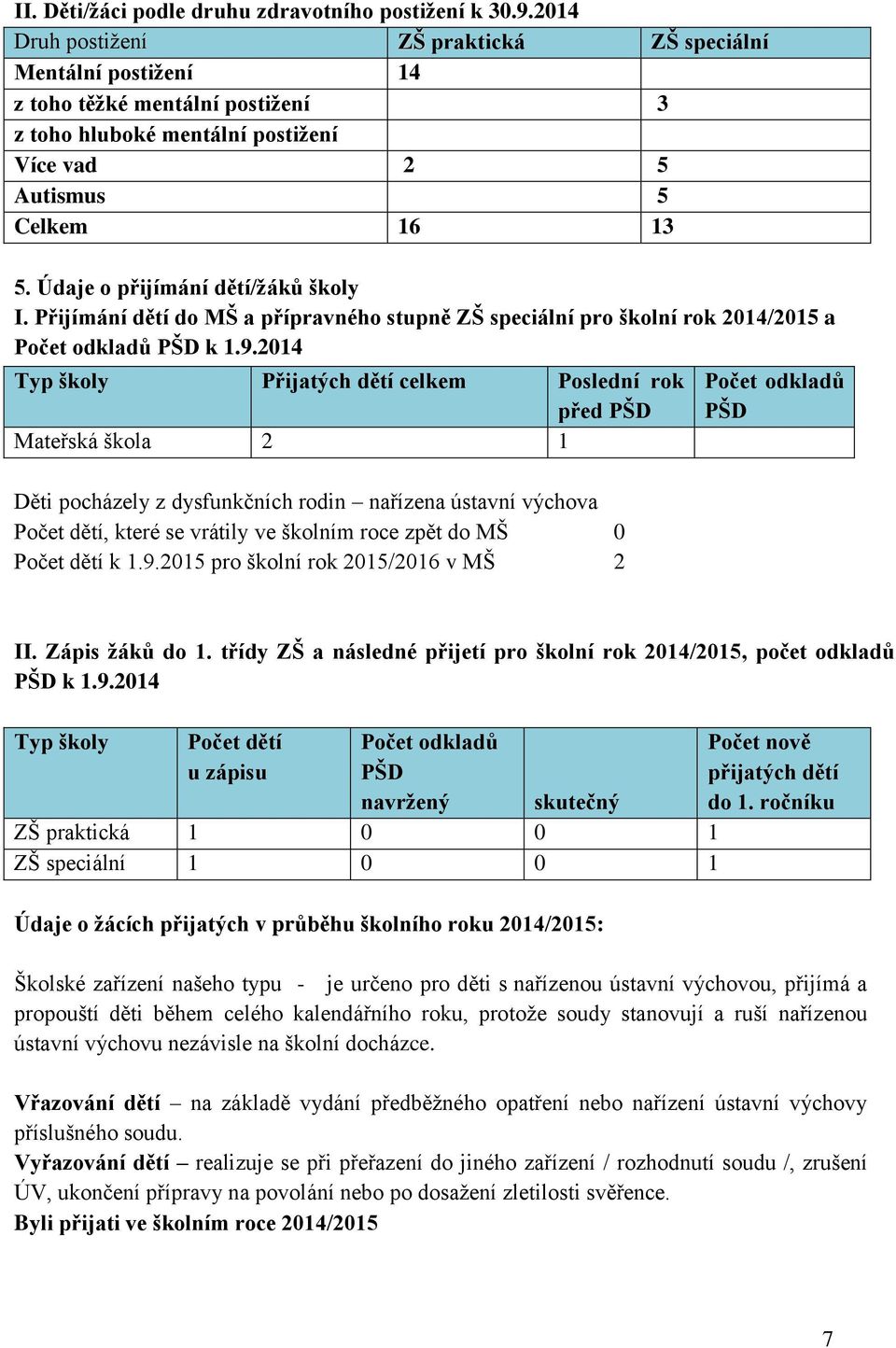 Údaje o přijímání dětí/žáků školy I. Přijímání dětí do MŠ a přípravného stupně ZŠ speciální pro školní rok 2014/2015 a Počet odkladů PŠD k 1.9.