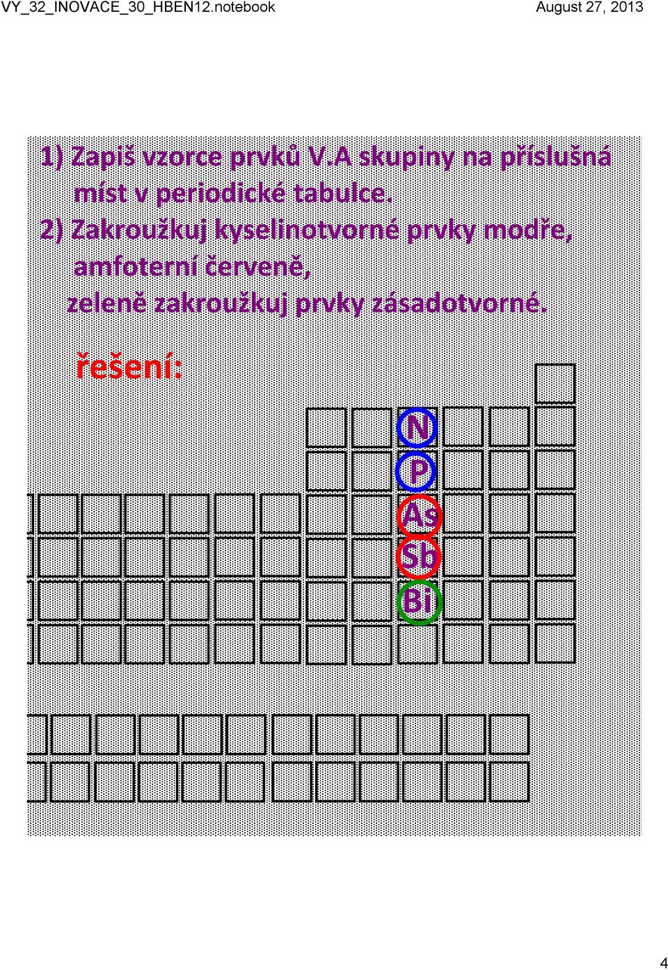 2) Zakroužkuj kyselinotvorné prvky modře,