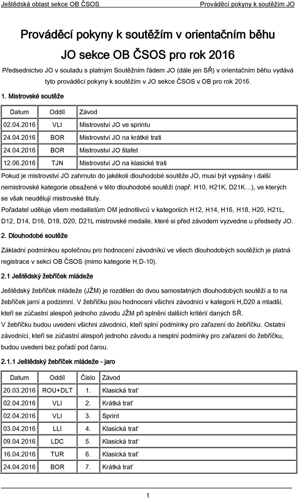 06.2016 TJN Mistrovství JO na klasické trati Pokud je mistrovství JO zahrnuto do jakékoli dlouhodobé soutěže JO, musí být vypsány i další nemistrovské kategorie obsažené v této dlouhodobé soutěži