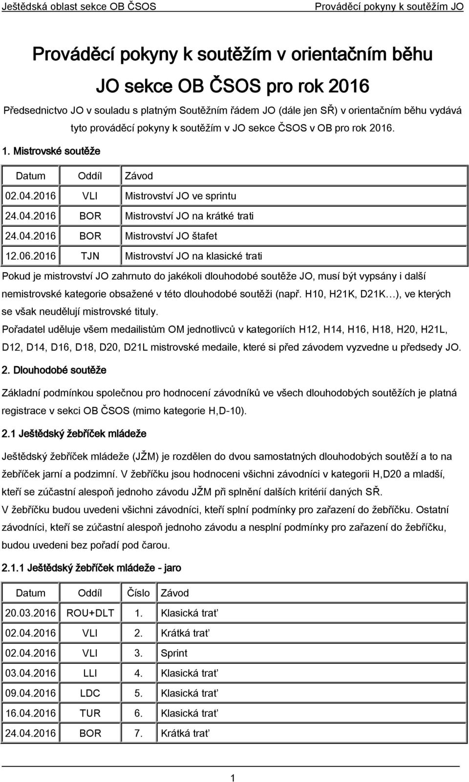 06.2016 TJN Mistrovství JO na klasické trati Pokud je mistrovství JO zahrnuto do jakékoli dlouhodobé soutěže JO, musí být vypsány i další nemistrovské kategorie obsažené v této dlouhodobé soutěži