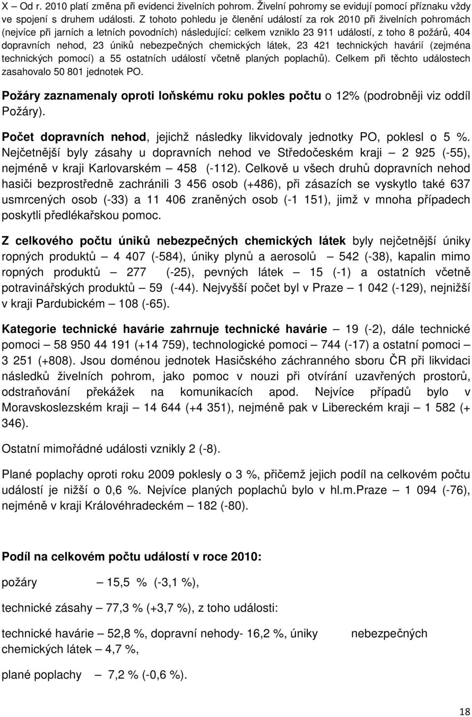 23 úniků nebezpečných chemických látek, 23 421 technických havárií (zejména technických pomocí) a 55 ostatních událostí včetně planých poplachů).