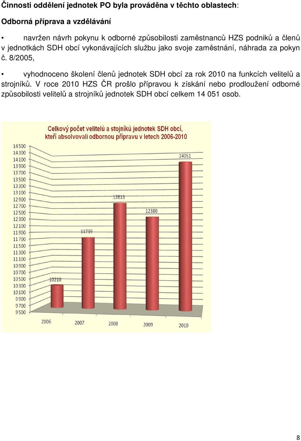 náhrada za pokyn č. 8/2005, vyhodnoceno školení členů jednotek SDH obcí za rok 2010 na funkcích velitelů a strojníků.