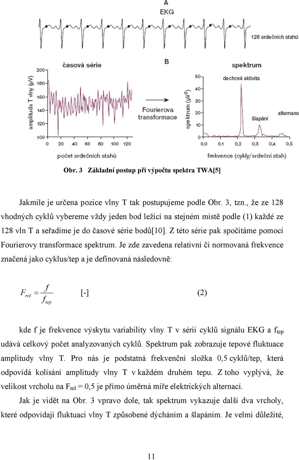 Z této série pak spočítáme pomocí Fourierovy transformace spektrum.