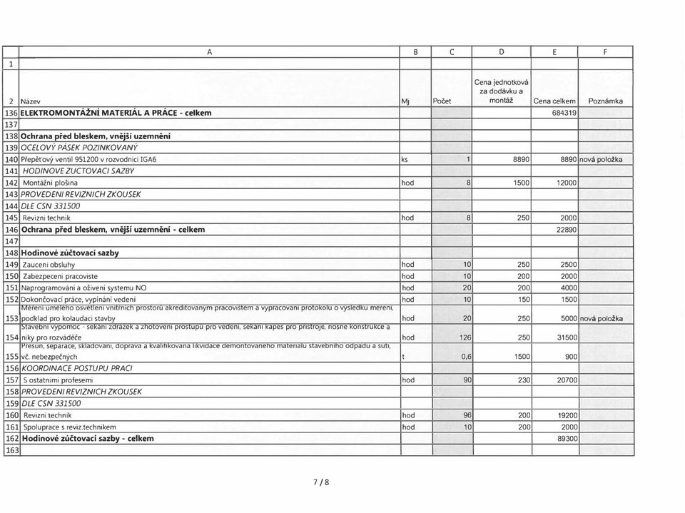 331500 145 Revizni technik hod 8 250 2000 146 Ochrana před bleskem, vnější uzemnění celkem 22890 147 148 Hodinové zúčtovací sazby 149 Zauceni obsluhy hod 10 250 2500 150 Zabezpeceni pracoviste hod 10