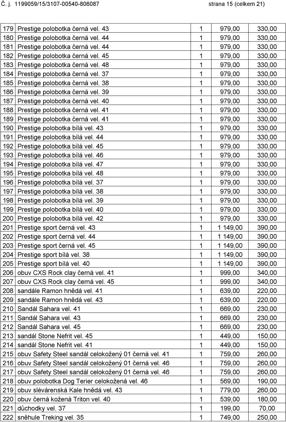 37 1 979,00 330,00 185 Prestige polobotka černá vel. 38 1 979,00 330,00 186 Prestige polobotka černá vel. 39 1 979,00 330,00 187 Prestige polobotka černá vel.