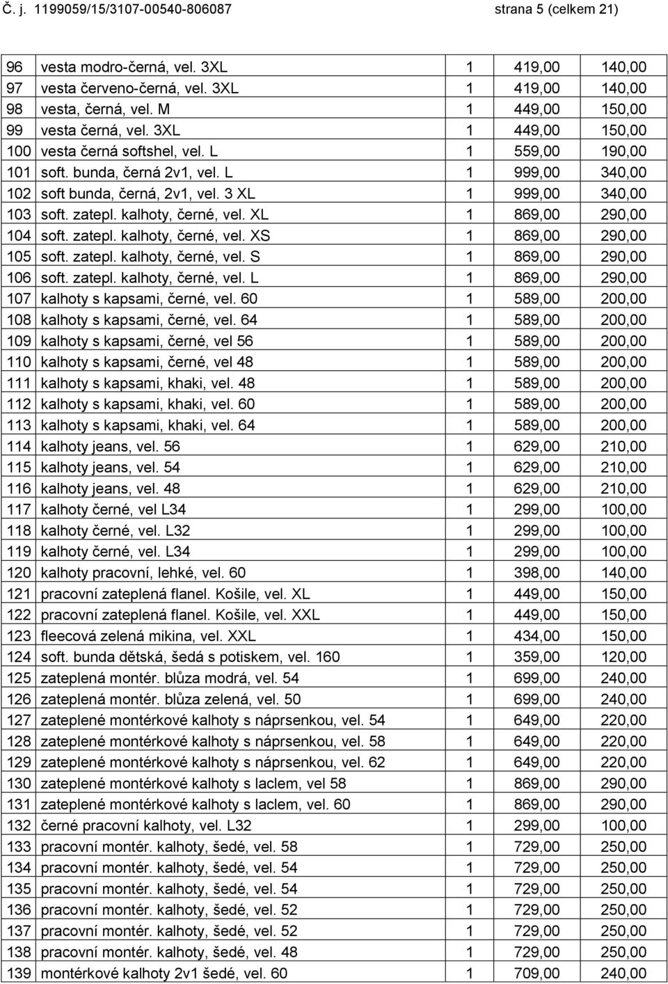 3 XL 1 999,00 340,00 103 soft. zatepl. kalhoty, černé, vel. XL 1 869,00 290,00 104 soft. zatepl. kalhoty, černé, vel. XS 1 869,00 290,00 105 soft. zatepl. kalhoty, černé, vel. S 1 869,00 290,00 106 soft.