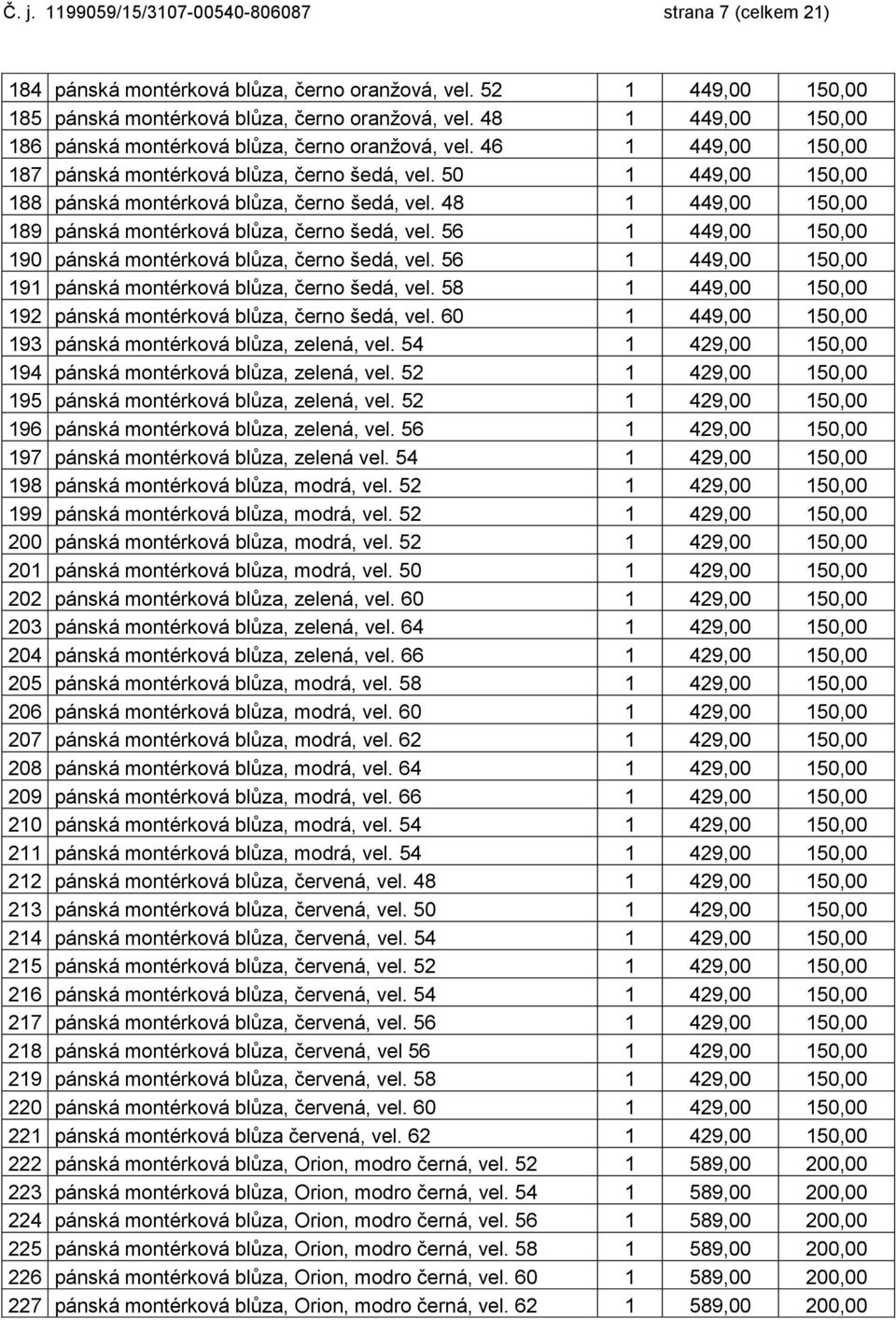 48 1 449,00 150,00 189 pánská montérková blůza, černo šedá, vel. 56 1 449,00 150,00 190 pánská montérková blůza, černo šedá, vel. 56 1 449,00 150,00 191 pánská montérková blůza, černo šedá, vel.