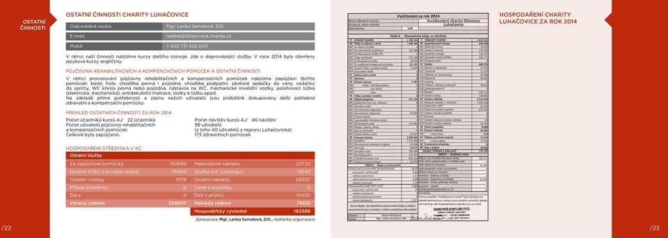 Půjčovna rehabilitačních a kompenzačních pomůcek a ostatní činnosti V rámci provozování půjčovny rehabilitačních a kompenzačních pomůcek nabízíme zapůjčení těchto pomůcek: berle, hole, chodítka pevná