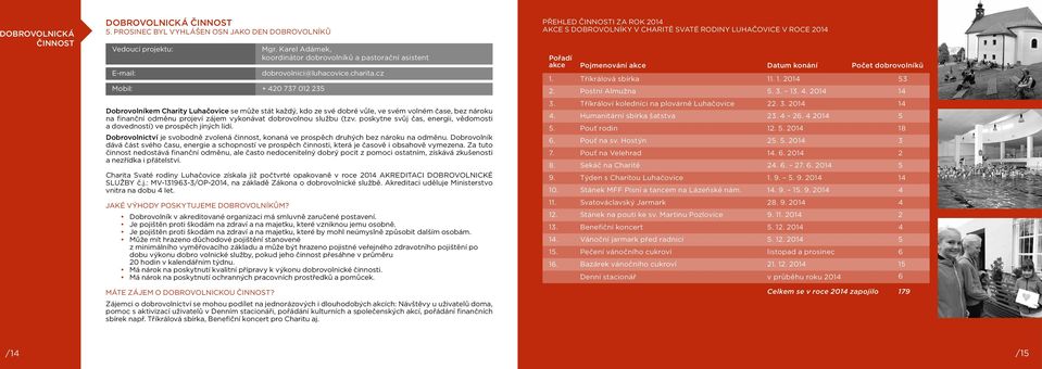 cz + 42 737 12 235 Přehled činnosti za rok 214 Akce s dobrovolníky v Charitě Svaté rodiny Luhačovice v roce 214 Pořadí akce 1. 2. Pojmenování akce Tříkrálová sbírka Postní Almužna Datum konání 11. 1. 214 5.