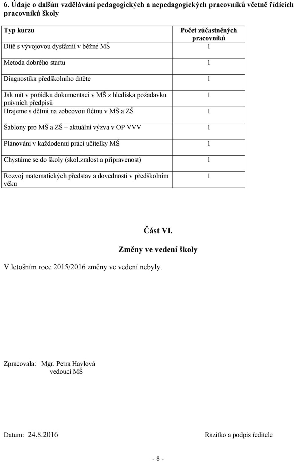 Šablony pro MŠ a ZŠ aktuální výzva v OP VVV 1 Plánování v každodenní práci učitelky MŠ 1 Chystáme se do školy (škol.