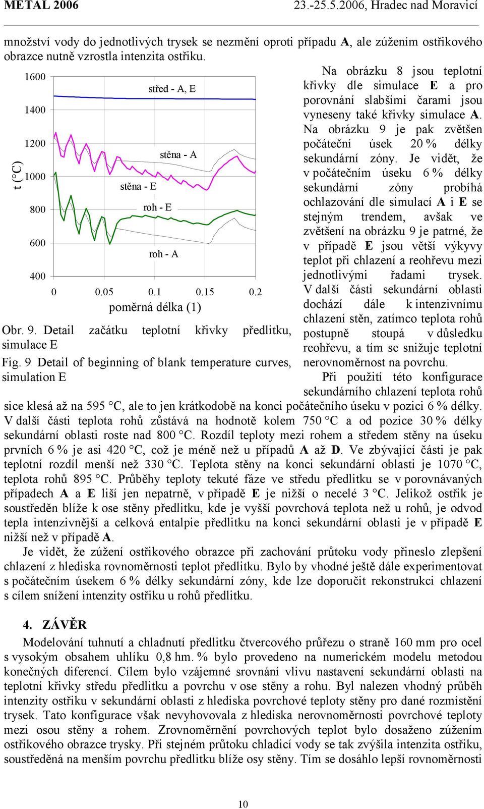 9 Detail of beginning of blank temperature curves, simulation E Na obrázku 8 jsou teplotní křivky dle simulace E a pro porovnání slabšími čarami jsou vyneseny také křivky simulace A.