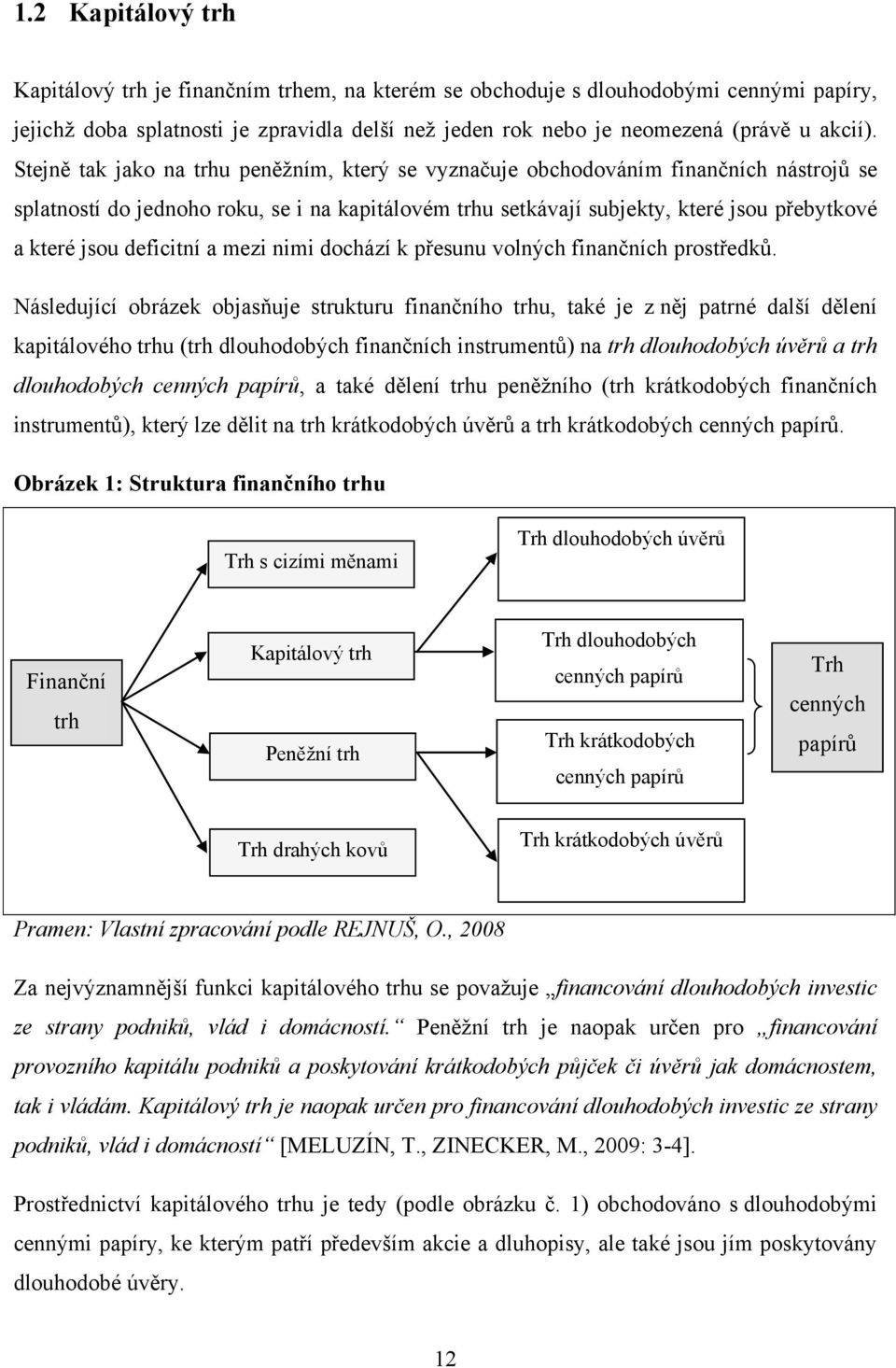 deficitní a mezi nimi dochází k přesunu volných finančních prostředků.