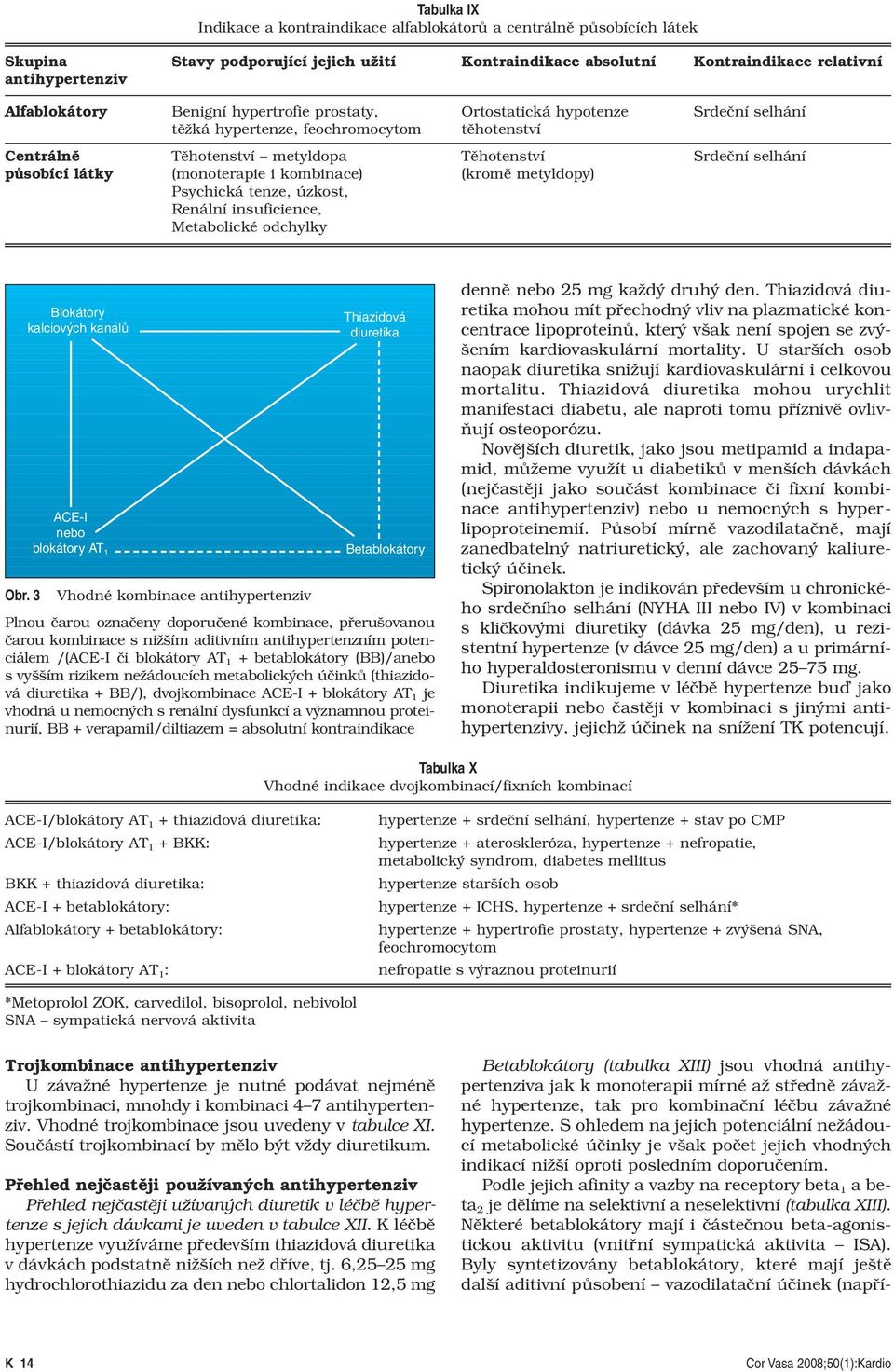 (monoterapie i kombinace) (kromě metyldopy) Psychická tenze, úzkost, Renální insuficience, Metabolické odchylky Blokátory kalciových kanálů ACE-I nebo blokátory AT 1 Thiazidová diuretika