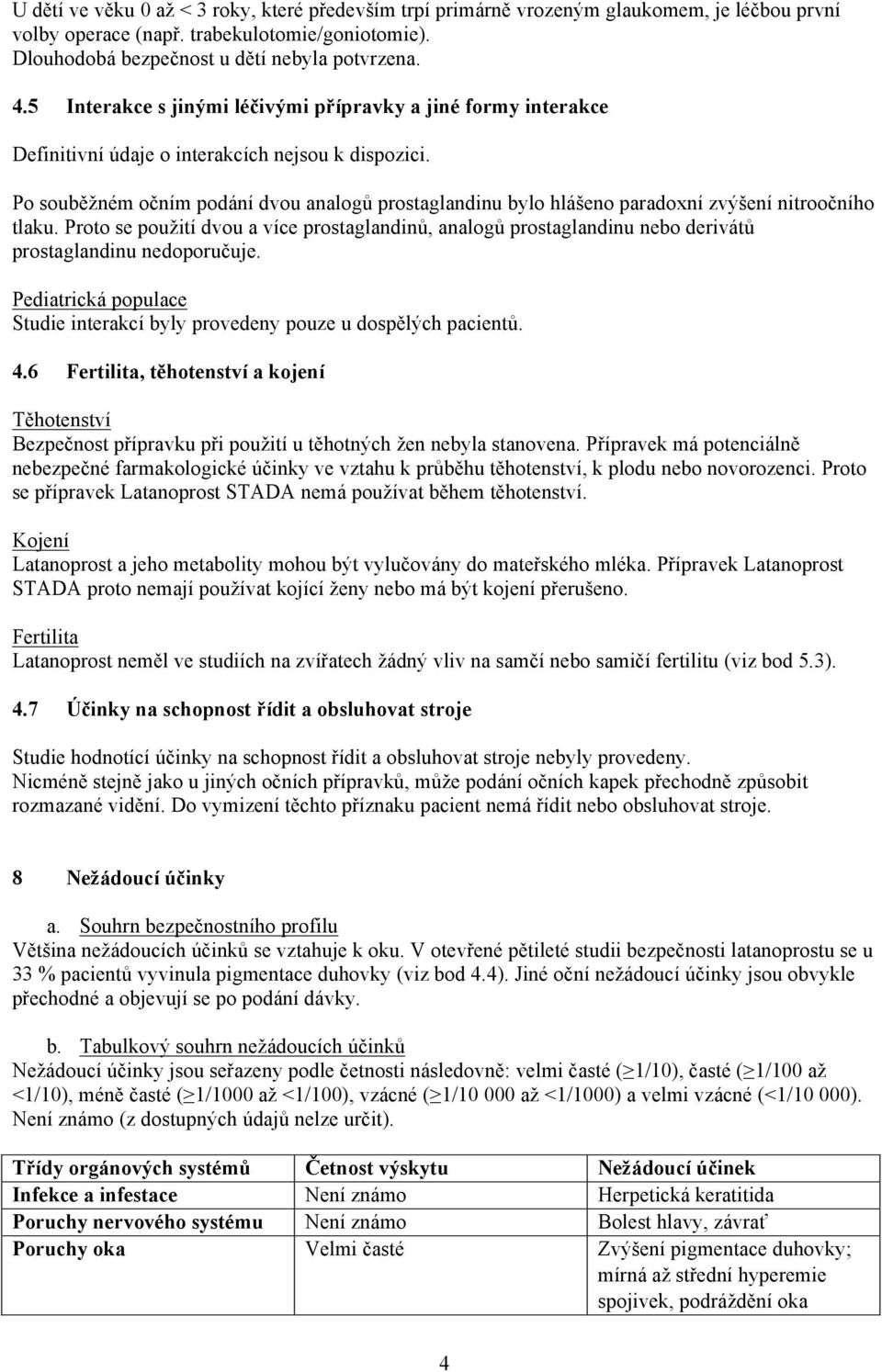 Po souběžném očním podání dvou analogů prostaglandinu bylo hlášeno paradoxní zvýšení nitroočního tlaku.