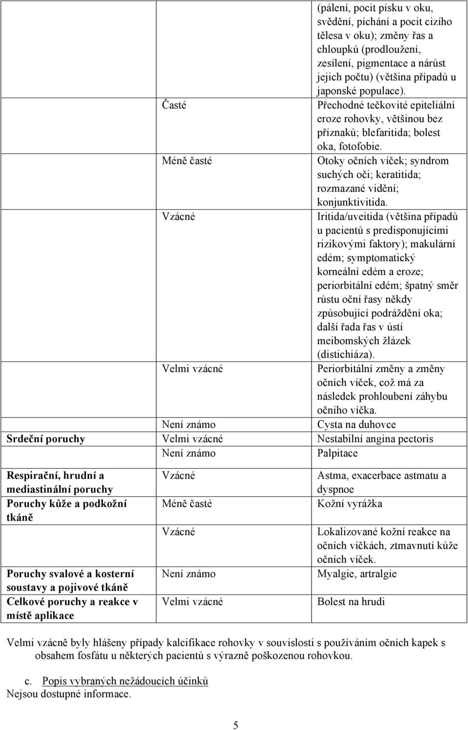 Méně časté Otoky očních víček; syndrom suchých oči; keratitida; rozmazané vidění; konjunktivitida.